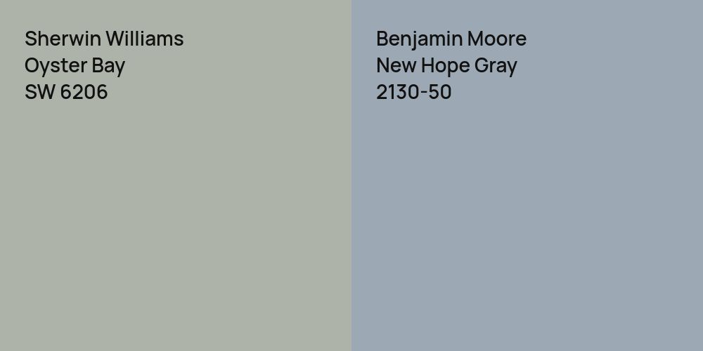 Sherwin Williams Oyster Bay vs. Benjamin Moore New Hope Gray