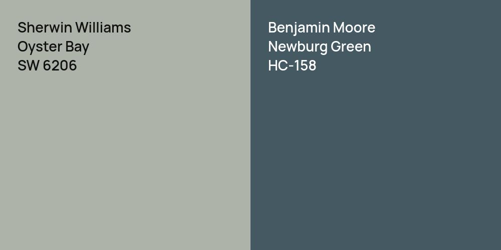 Sherwin Williams Oyster Bay vs. Benjamin Moore Newburg Green