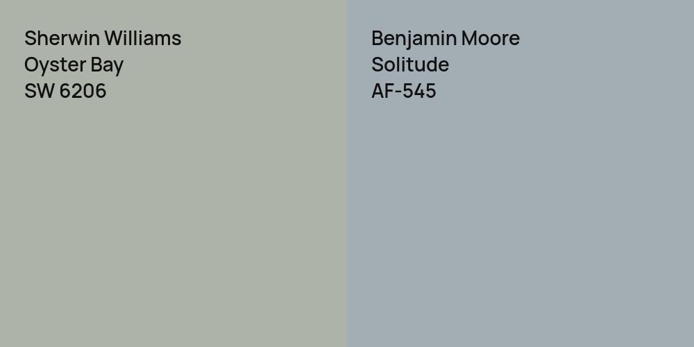 Sherwin Williams Oyster Bay vs. Benjamin Moore Solitude