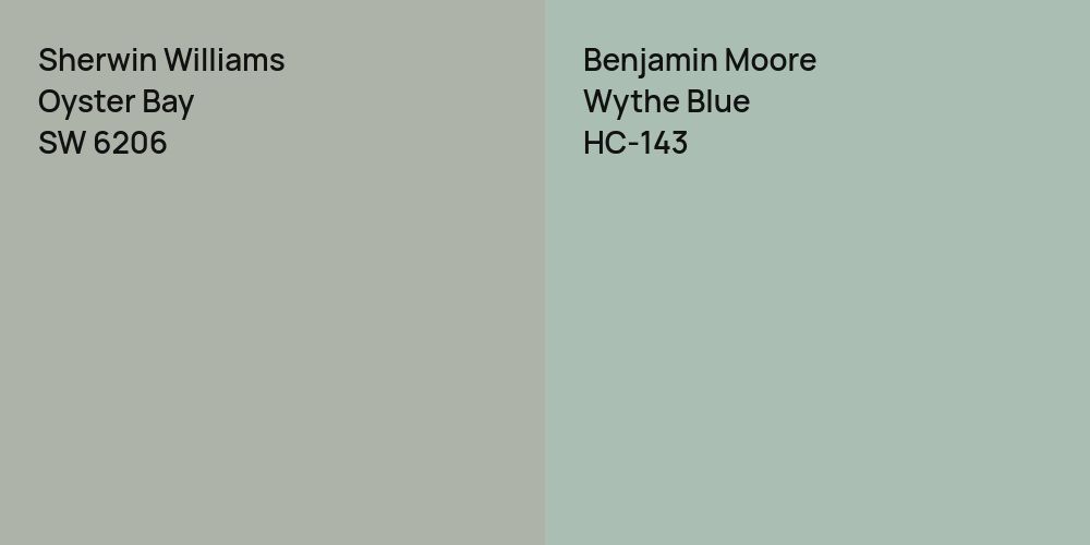 Sherwin Williams Oyster Bay vs. Benjamin Moore Wythe Blue