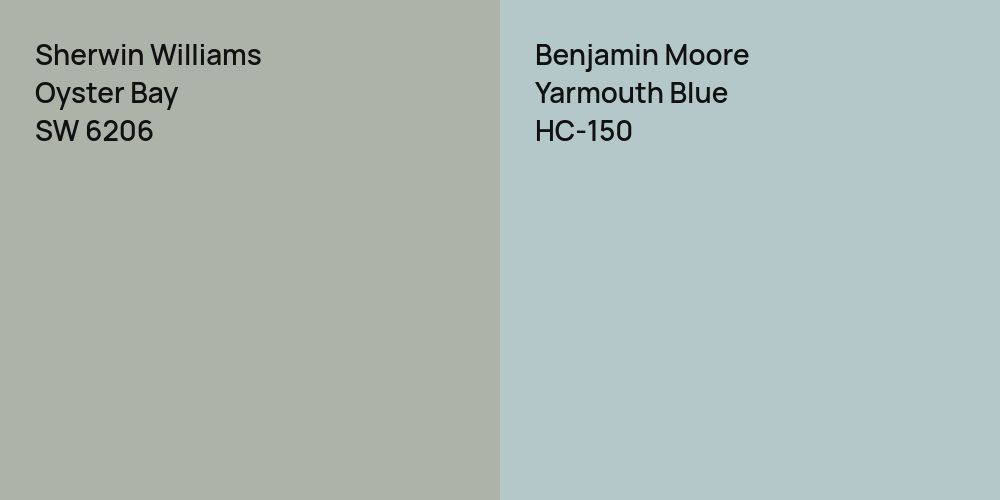 Sherwin Williams Oyster Bay vs. Benjamin Moore Yarmouth Blue