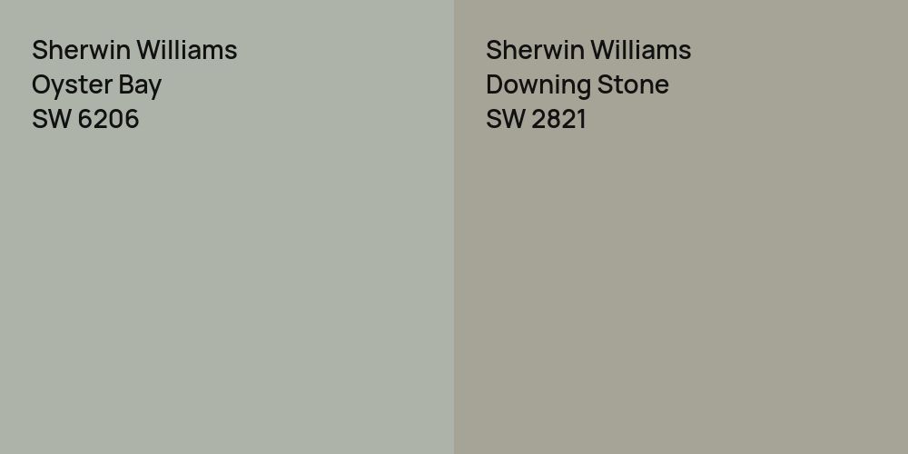 Sherwin Williams Oyster Bay vs. Sherwin Williams Downing Stone