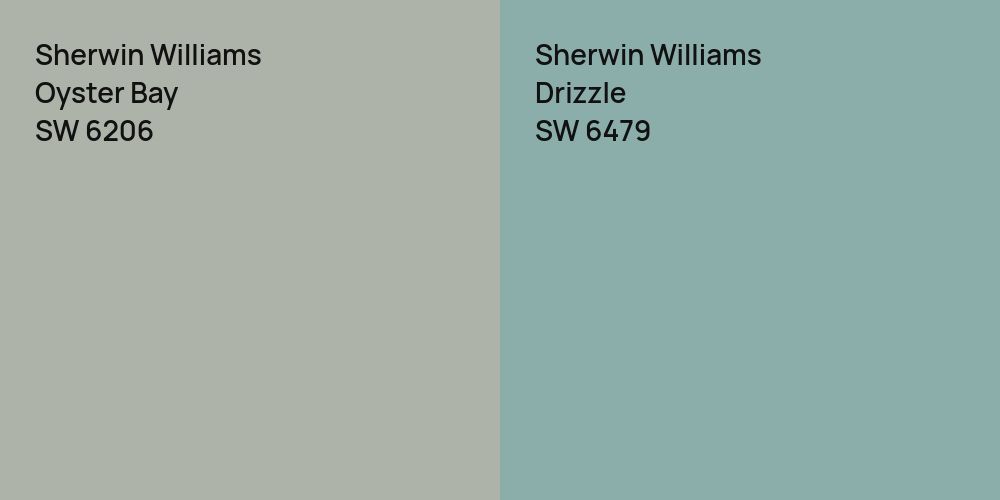 Sherwin Williams Oyster Bay vs. Sherwin Williams Drizzle