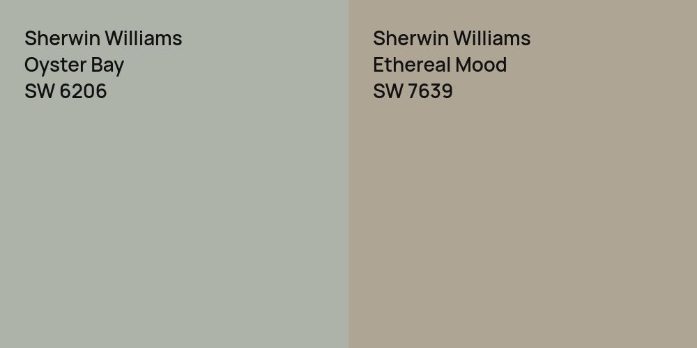 Sherwin Williams Oyster Bay vs. Sherwin Williams Ethereal Mood