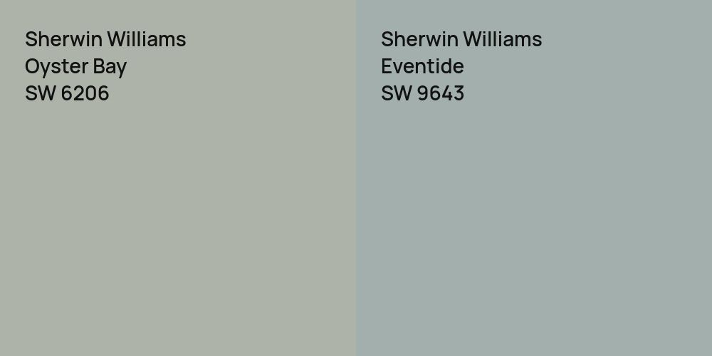 Sherwin Williams Oyster Bay vs. Sherwin Williams Eventide