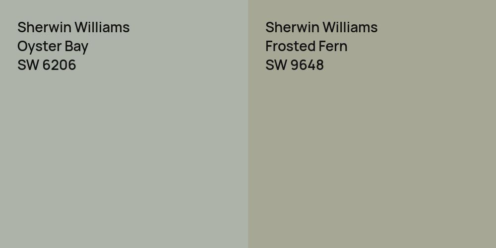 Sherwin Williams Oyster Bay vs. Sherwin Williams Frosted Fern