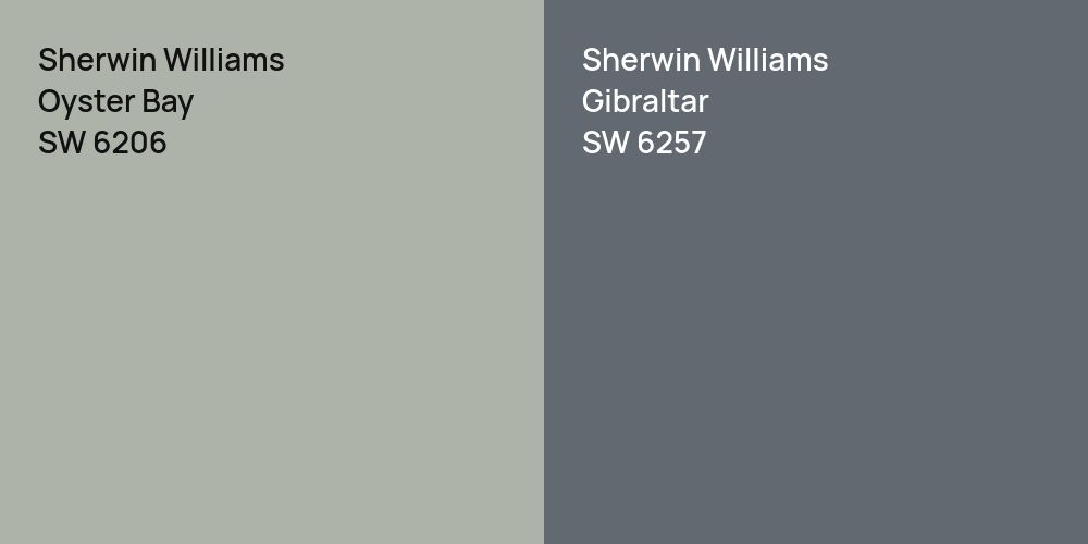 Sherwin Williams Oyster Bay vs. Sherwin Williams Gibraltar