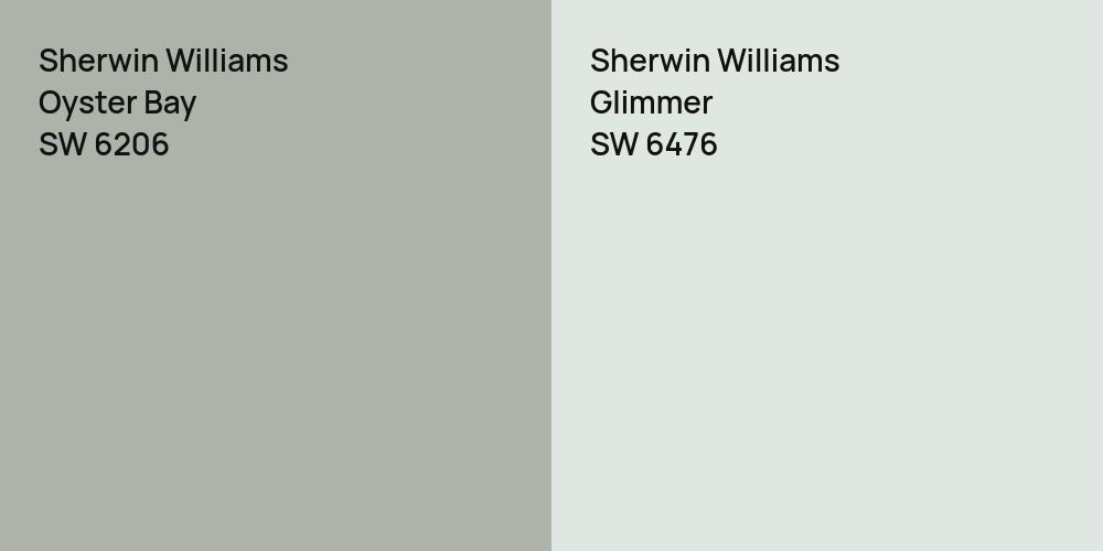 Sherwin Williams Oyster Bay vs. Sherwin Williams Glimmer