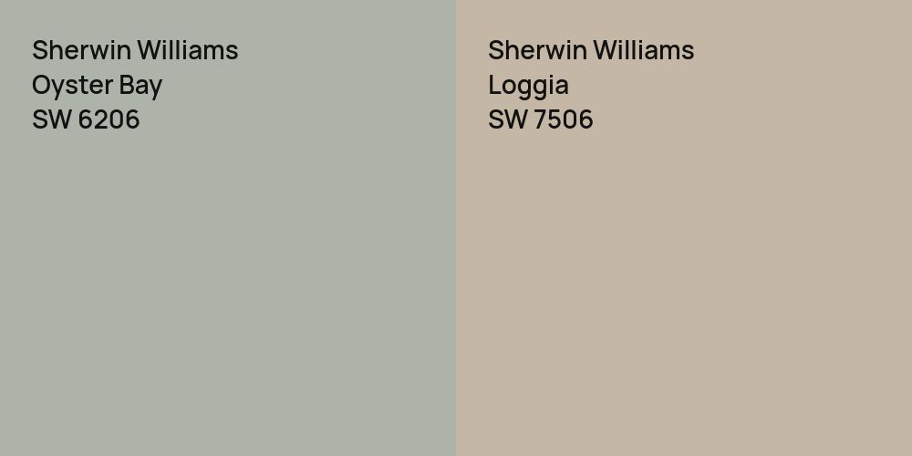 Sherwin Williams Oyster Bay vs. Sherwin Williams Loggia