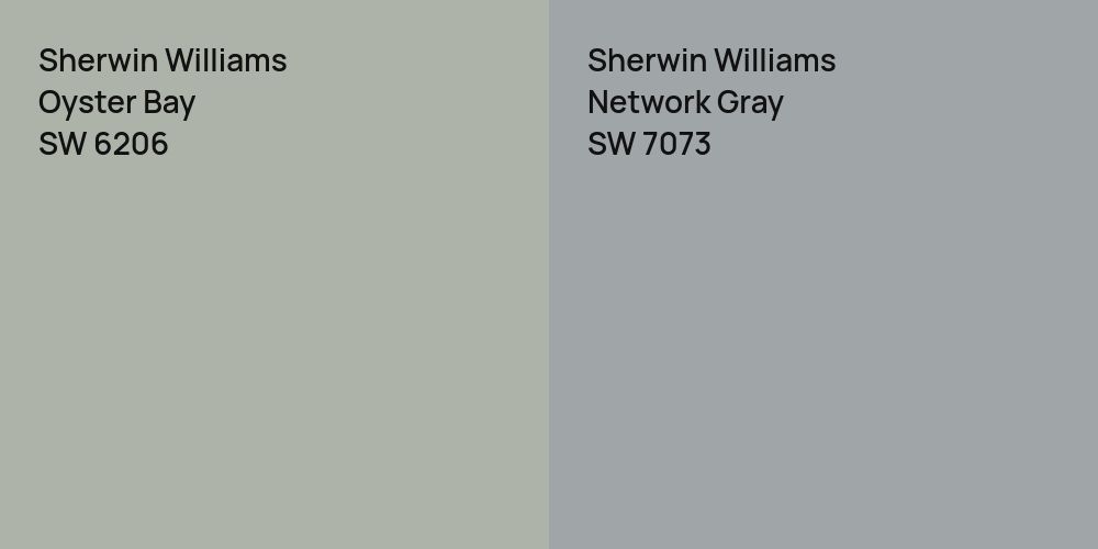 Sherwin Williams Oyster Bay vs. Sherwin Williams Network Gray