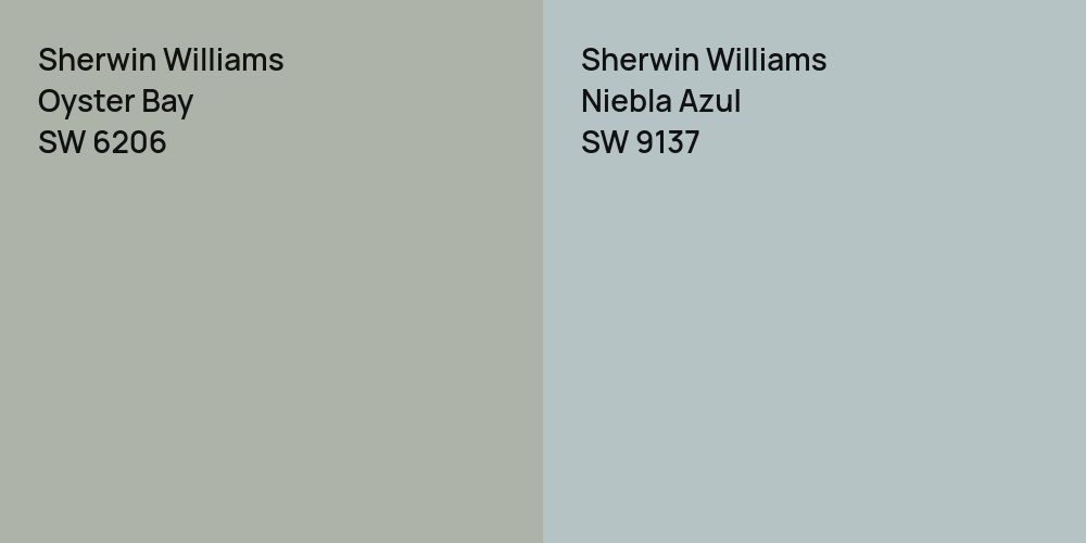 Sherwin Williams Oyster Bay vs. Sherwin Williams Niebla Azul