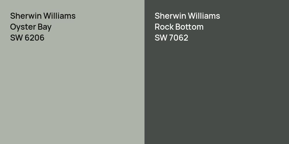 Sherwin Williams Oyster Bay vs. Sherwin Williams Rock Bottom