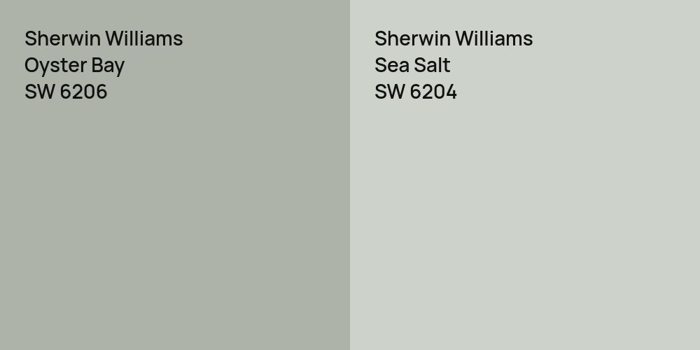 Sherwin Williams Oyster Bay vs. Sherwin Williams Sea Salt