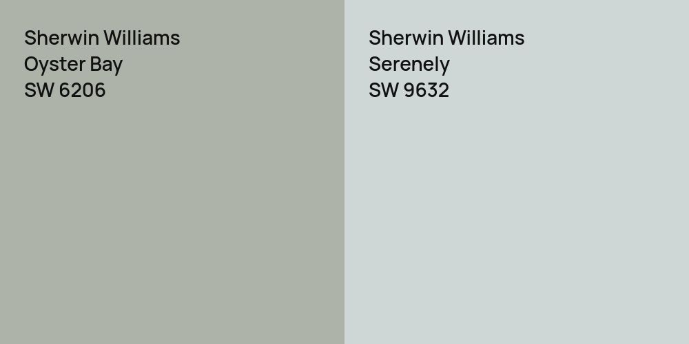 Sherwin Williams Oyster Bay vs. Sherwin Williams Serenely