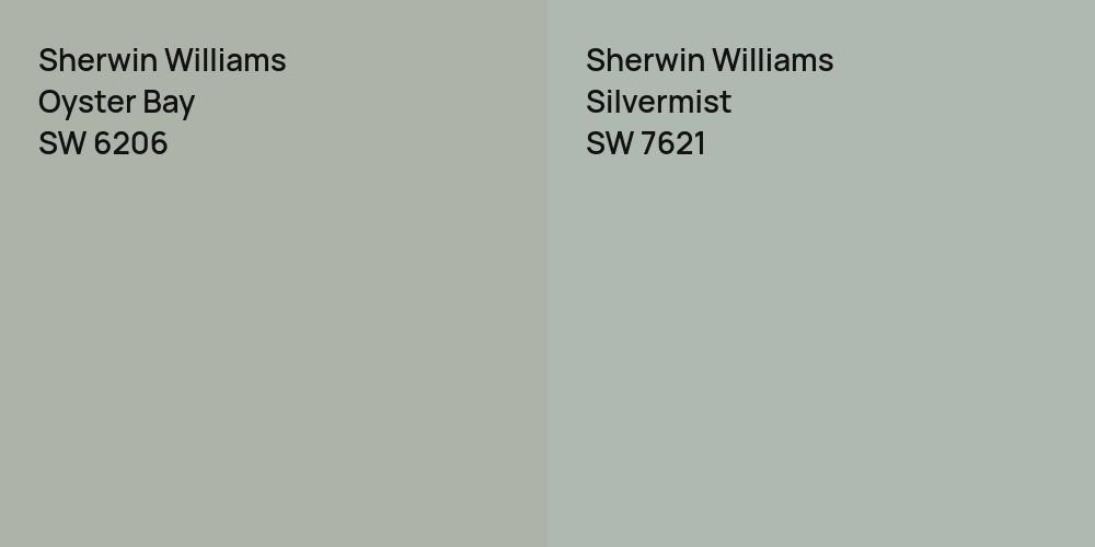 Sherwin Williams Oyster Bay vs. Sherwin Williams Silvermist