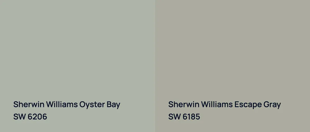 Sherwin Williams Oyster Bay SW 6206 vs Sherwin Williams Escape Gray SW 6185