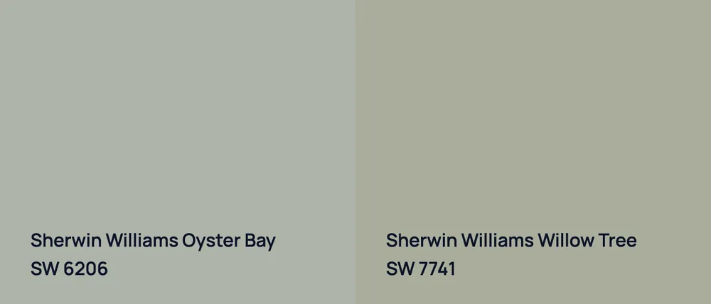 Sherwin Williams Oyster Bay SW 6206 vs Sherwin Williams Willow Tree SW 7741