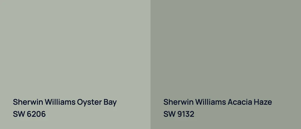 Sherwin Williams Oyster Bay SW 6206 vs Sherwin Williams Acacia Haze SW 9132