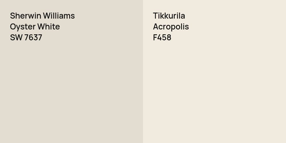 Sherwin Williams Oyster White vs. Tikkurila Acropolis