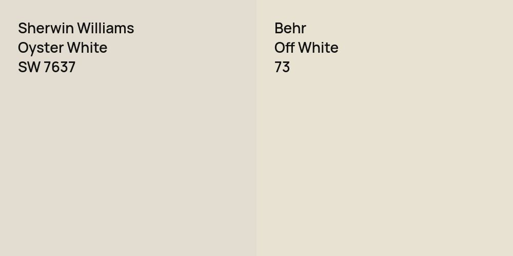 Sherwin Williams Oyster White vs. Behr Off White