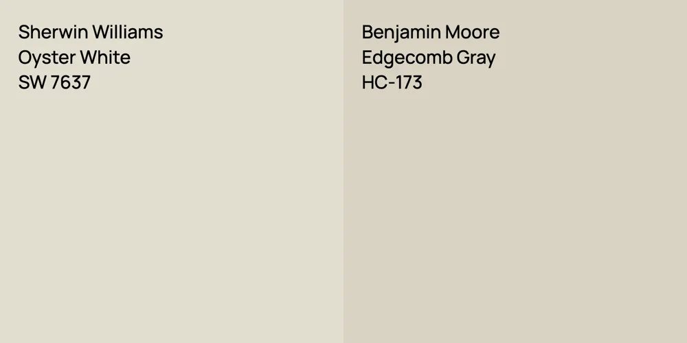 Sherwin Williams Oyster White vs. Benjamin Moore Edgecomb Gray