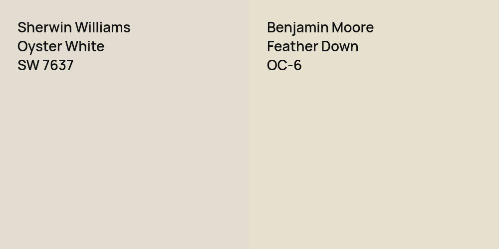 Sherwin Williams Oyster White vs. Benjamin Moore Feather Down