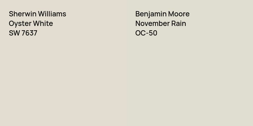 Sherwin Williams Oyster White vs. Benjamin Moore November Rain