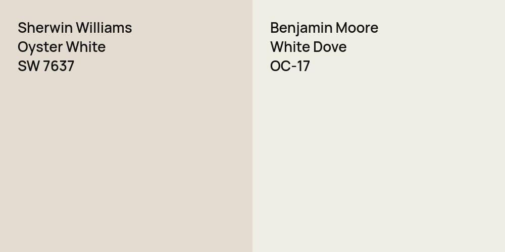 Sherwin Williams Oyster White vs. Benjamin Moore White Dove