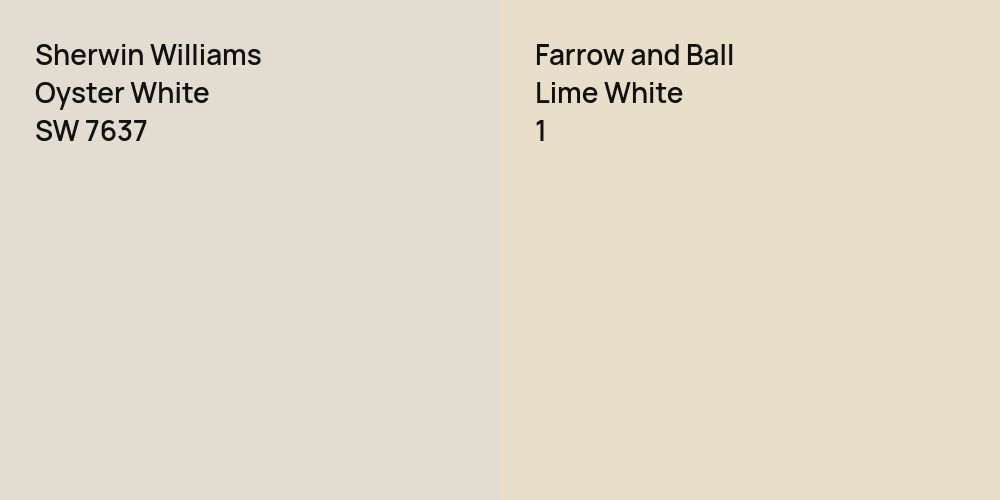 Sherwin Williams Oyster White vs. Farrow and Ball Lime White