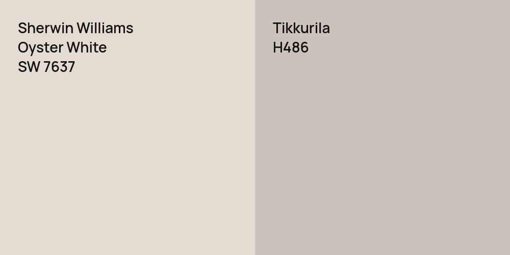 Sherwin Williams Oyster White vs. Tikkurila H486