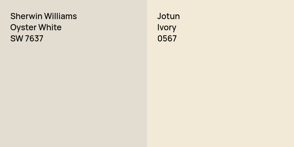 Sherwin Williams Oyster White vs. Jotun Ivory