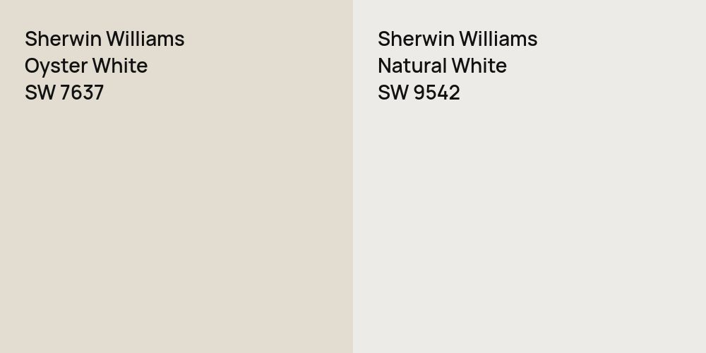 Sherwin Williams Oyster White vs. Sherwin Williams Natural White