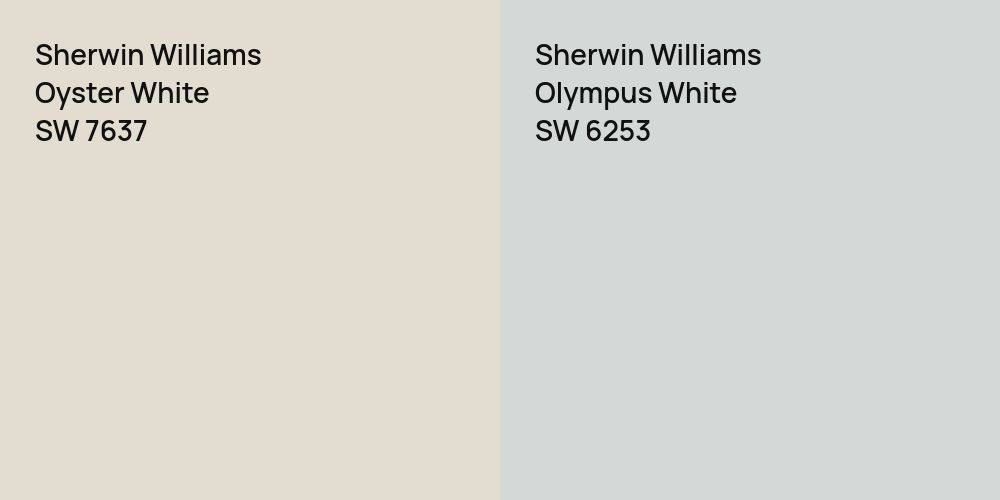 Sherwin Williams Oyster White vs. Sherwin Williams Olympus White