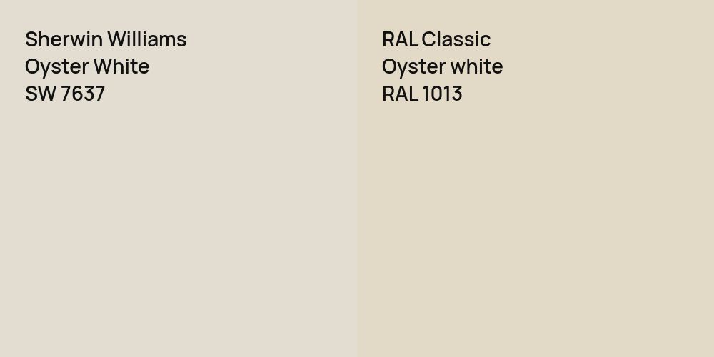 Sherwin Williams Oyster White vs. RAL Classic  Oyster white