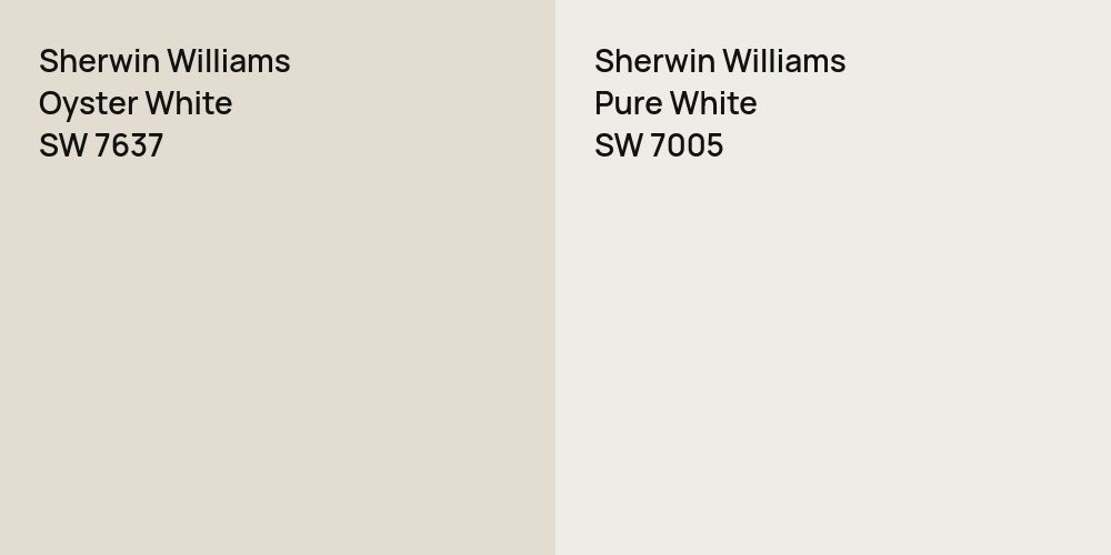 Sherwin Williams Oyster White vs. Sherwin Williams Pure White