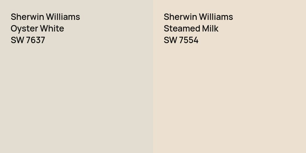 Sherwin Williams Oyster White vs. Sherwin Williams Steamed Milk