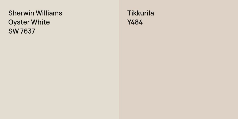 Sherwin Williams Oyster White vs. Tikkurila Y484