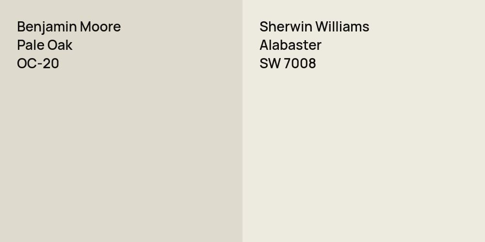 Benjamin Moore Pale Oak vs. Sherwin Williams Alabaster