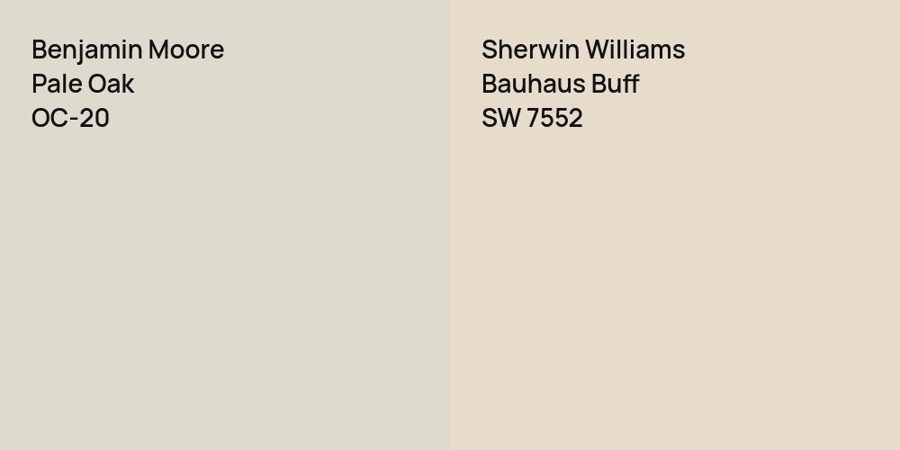 Benjamin Moore Pale Oak vs. Sherwin Williams Bauhaus Buff