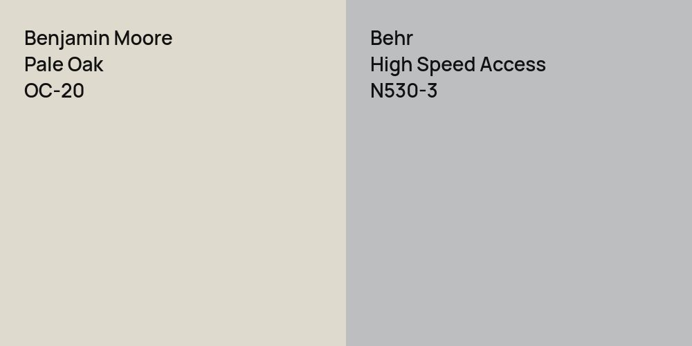 Benjamin Moore Pale Oak vs. Behr High Speed Access