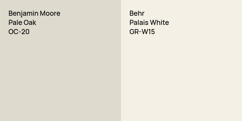 Benjamin Moore Pale Oak vs. Behr Palais White