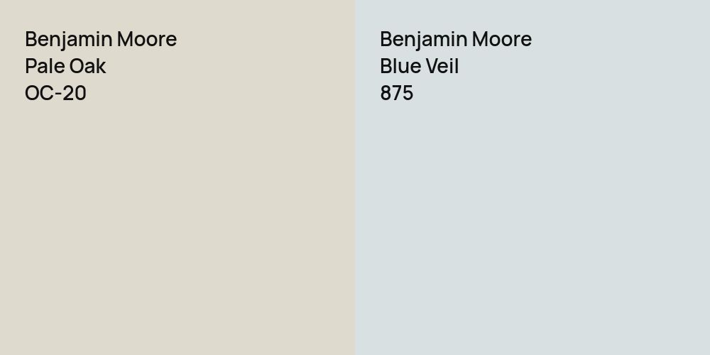 Benjamin Moore Pale Oak vs. Benjamin Moore Blue Veil