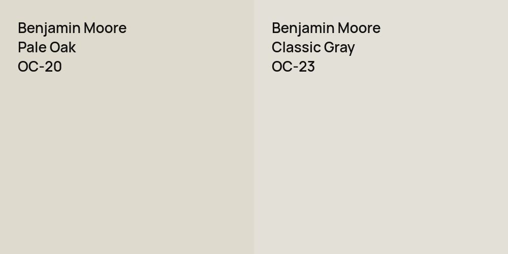 Benjamin Moore Pale Oak vs. Benjamin Moore Classic Gray