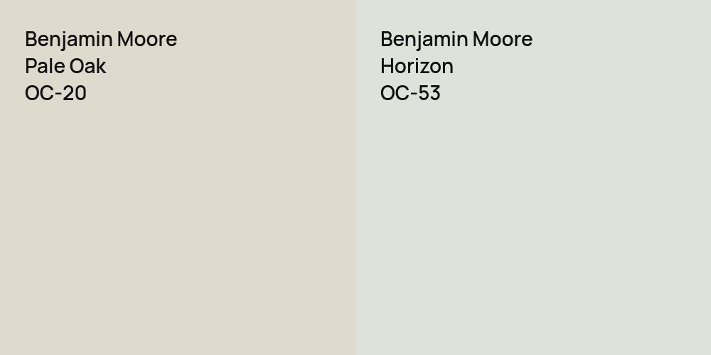 Benjamin Moore Pale Oak vs. Benjamin Moore Horizon