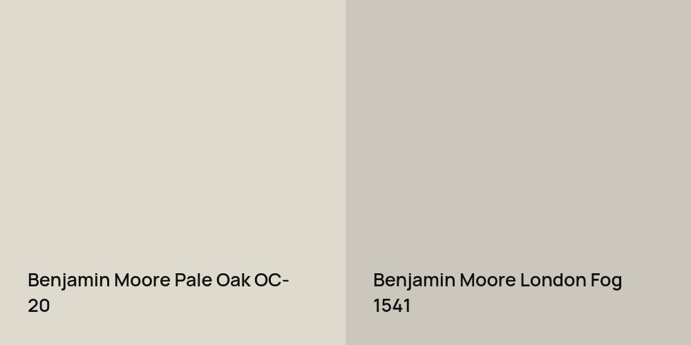 Benjamin Moore Pale Oak vs. Benjamin Moore London Fog