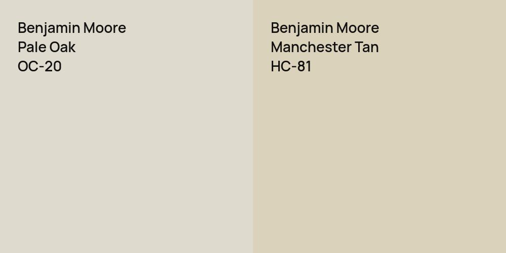 Benjamin Moore Pale Oak vs. Benjamin Moore Manchester Tan