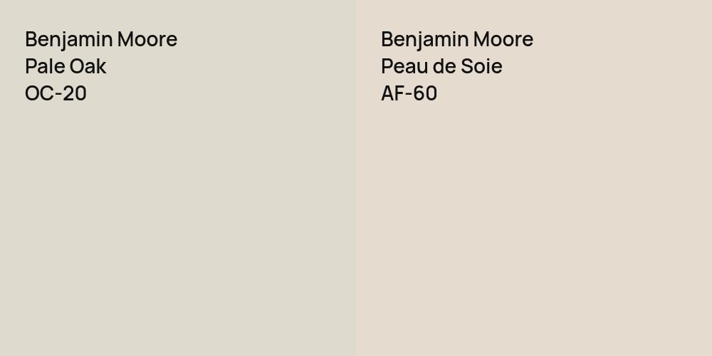 Benjamin Moore Pale Oak vs. Benjamin Moore Peau de Soie