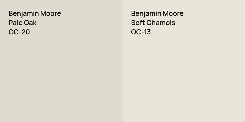 Benjamin Moore Pale Oak vs. Benjamin Moore Soft Chamois