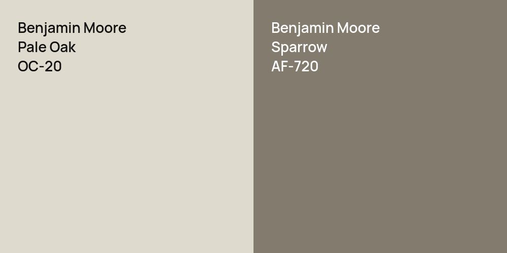 Benjamin Moore Pale Oak vs. Benjamin Moore Sparrow