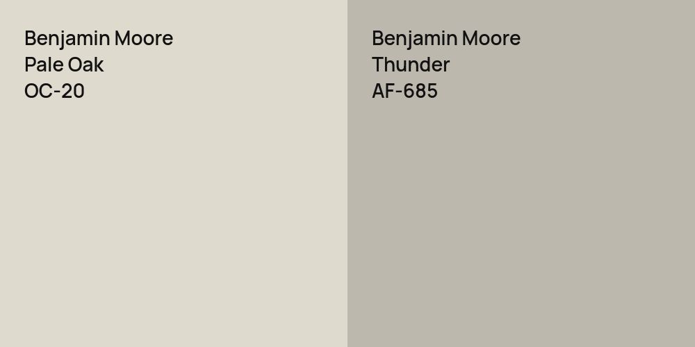 Benjamin Moore Pale Oak vs. Benjamin Moore Thunder